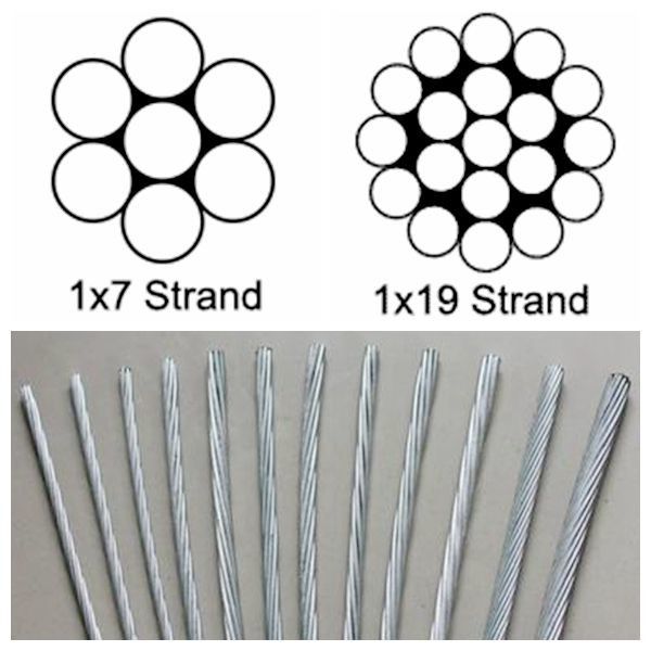 ASTM A 475 Galvanized Stranded Steel Wire For Overhead Fiber Optic Cable